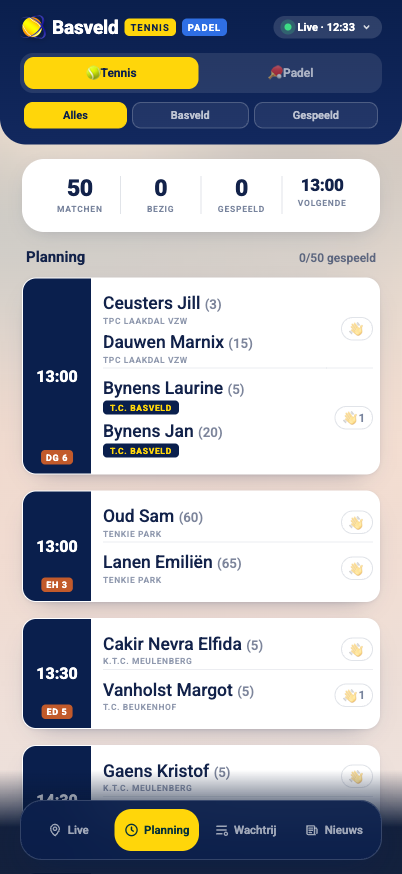De app met de dagplanning en de supportersknoppen