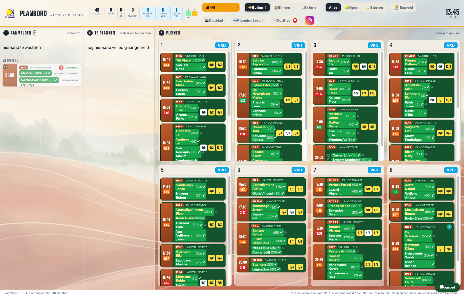 Het planbord van de wedstrijdleider: aanmeldkolom links, te plannen in het midden, acht pleinen rechts