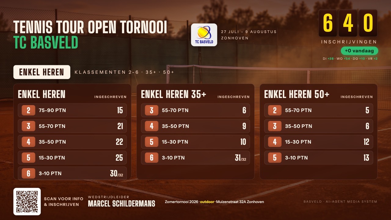 Tennisslide met live inschrijvingen per reeks